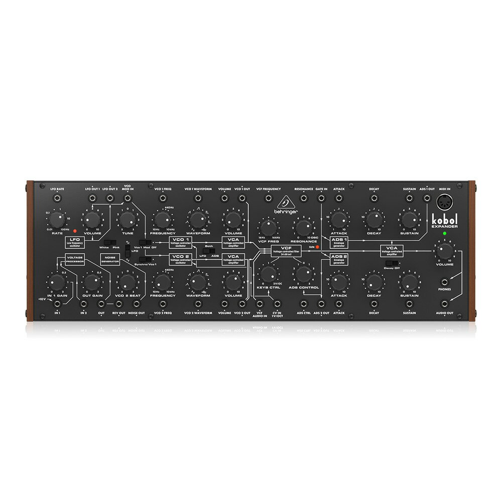 KOBOL EXPANDER