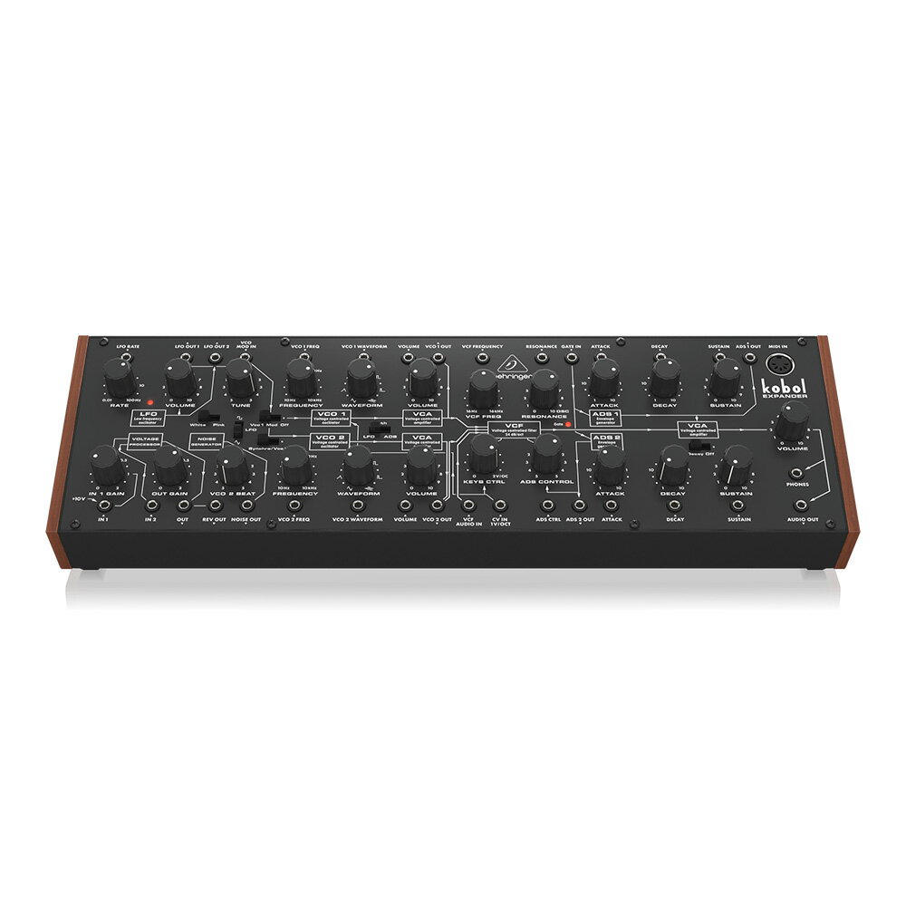 KOBOL EXPANDER