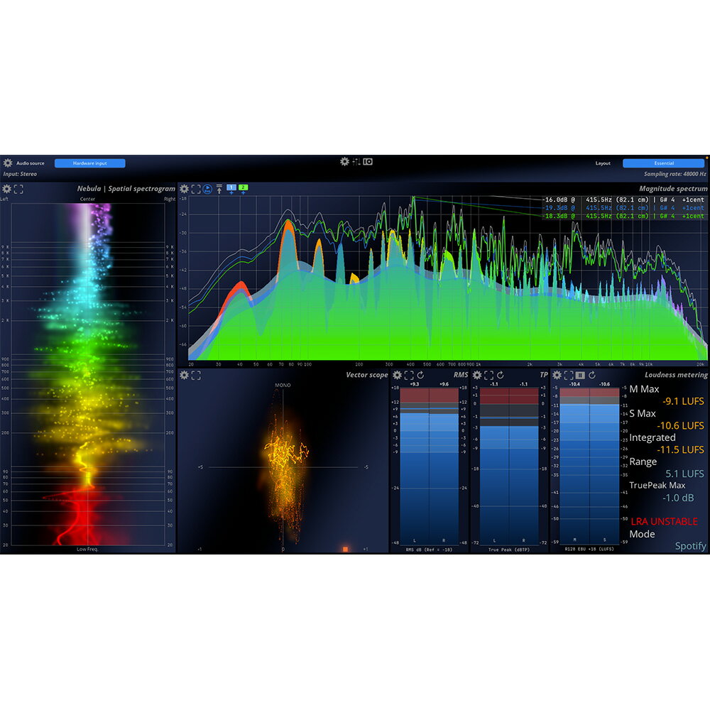 Flux:: MiRA Session [メール納品]