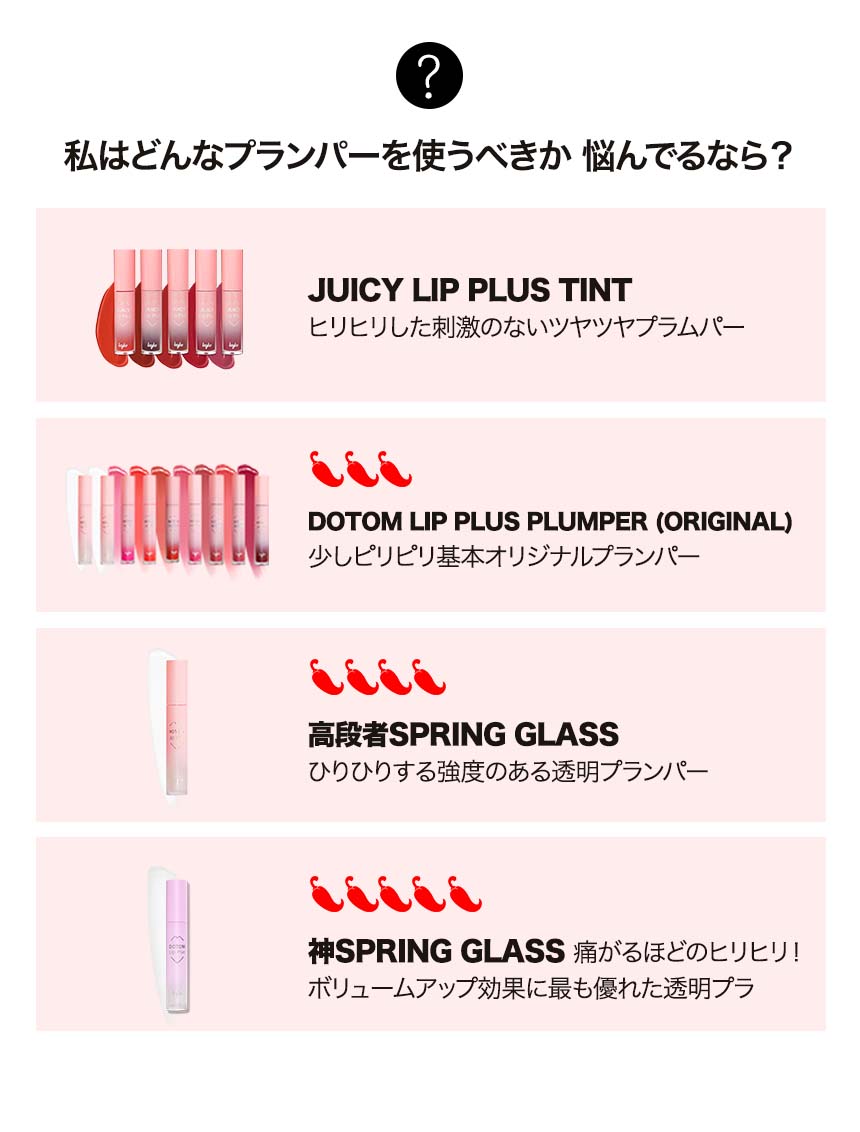 【 (公式) keybo キボ】 ドトムリッププラスプランパー 高段者Spring Glass 神Spring Glass / 韓国コスメ / リッププランパー / リップスクラブ / リップグロス / リップティント / ティント / 保湿 / プランパー リップ / カラーリップ / キボ リッププランパー / 2