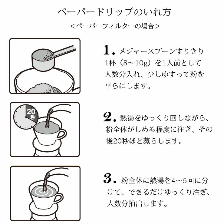 福袋ブレンドコーヒー送料無料160杯分お徳用飲み比べコーヒー珈琲セット詰合せオススメキーコーヒーkeycoffee
