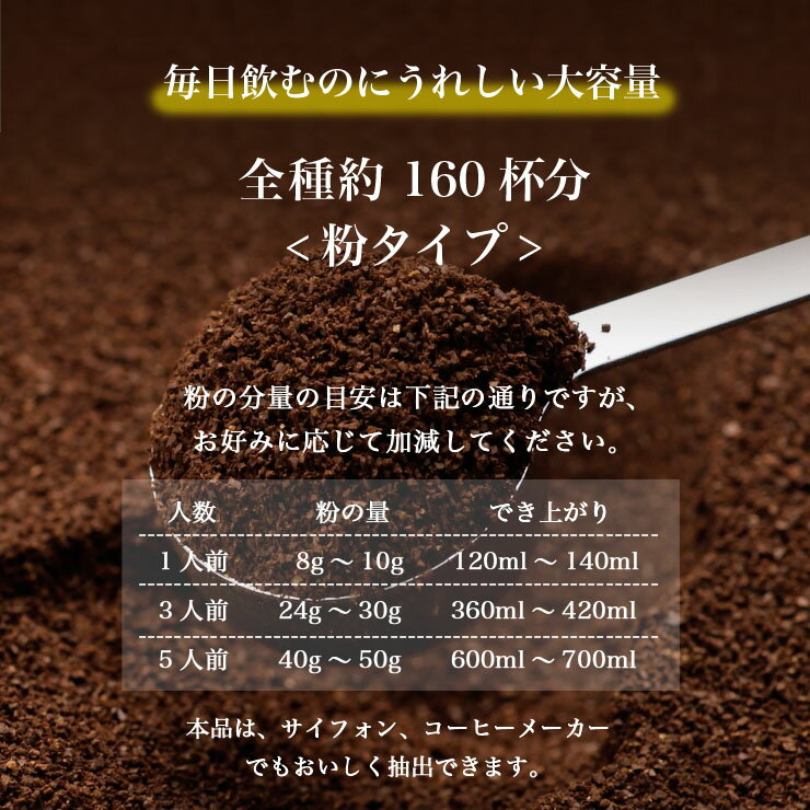 福袋ブレンドコーヒー送料無料160杯分お徳用飲み比べコーヒー珈琲セット詰合せオススメキーコーヒーkeycoffee