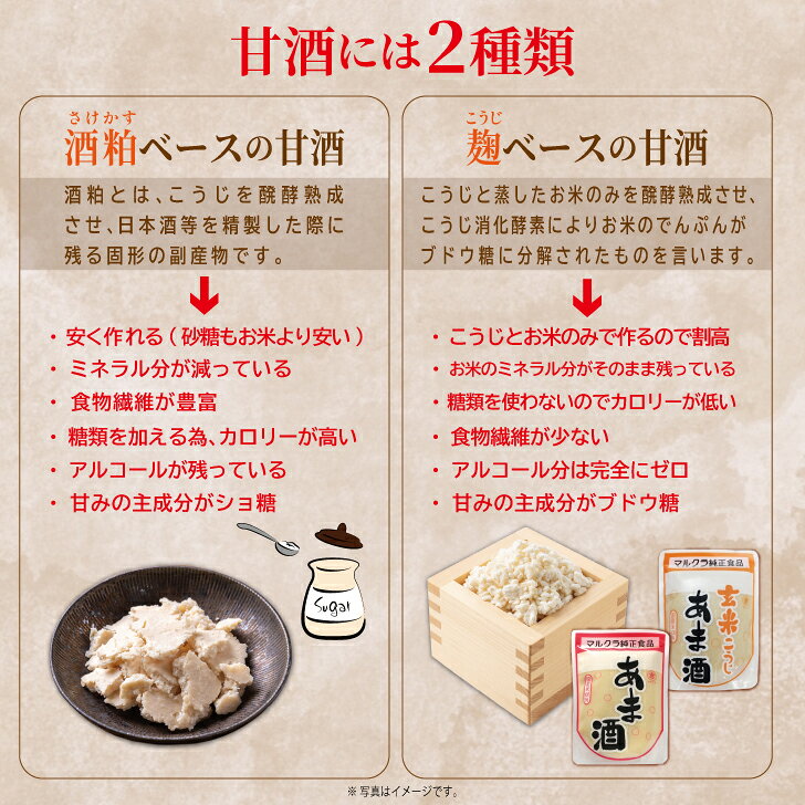 【keyroomの日！最大2000円OFF】 マルクラ 国産 白米こうじ甘酒 250g 4個 保存料 着色料 香料 無添加 不使用 ノンアルコール こうじ甘酒 米こうじ使用 麹 糀 発酵飲料 発酵食品 あま酒 手作り 岡山 広島 玄米麹 甘酒ランキング 業務用 大容量 父の日2026 福袋 keyroom-hida-10004704 keyroom 食と暮らしのパントリー サンプル画像3