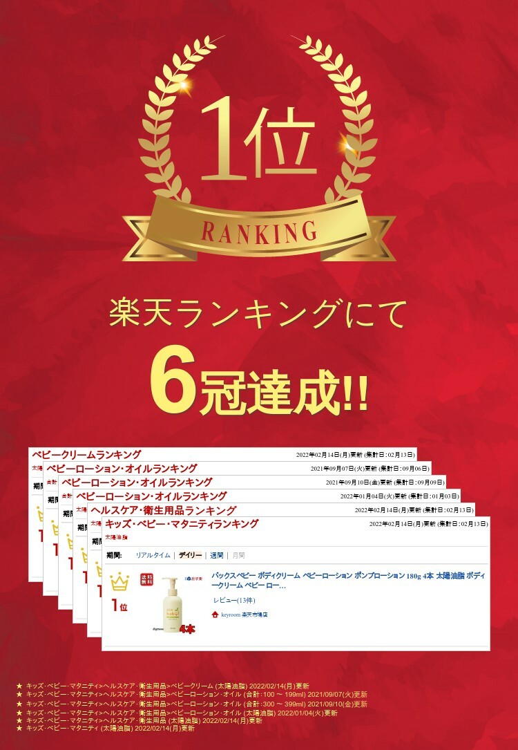 送料無料 ランキング1位 パックスベビー ボディクリーム ベビーローション ポンプローション 180g 4本 太陽油脂 ボディークリーム 保湿クリーム パックス ベビークリーム ポンプ ベビー 14周年記念イベントが 赤ちゃん 乾燥肌 敏感肌 ローション