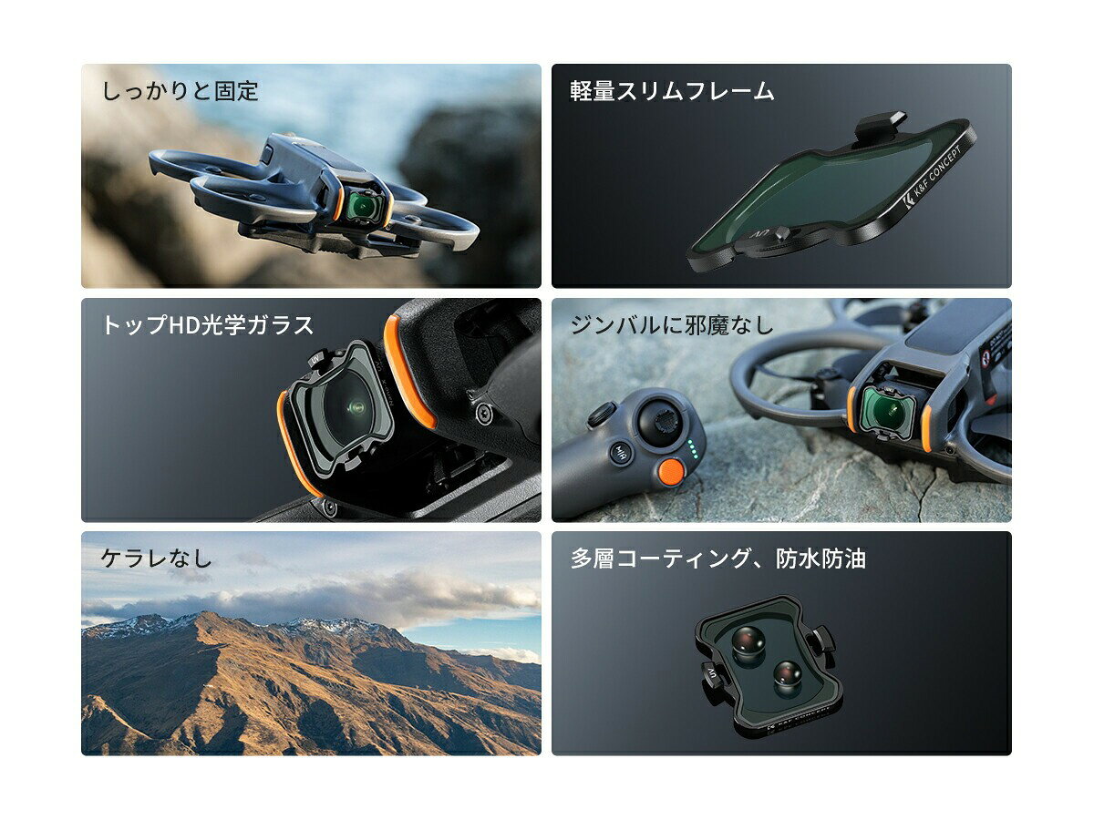 最大10%OFFxP2倍!! DJI Avata 2用 UVフィルター 保護フィルター 高透過率 レンズ保...