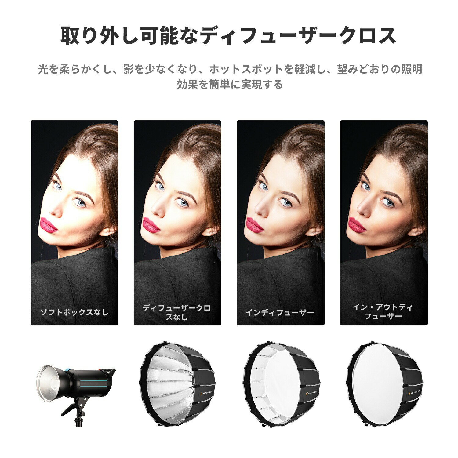 【もれなく完売!!】 ソフトボックス 十六角形 60cm 撮影 照明用 ライトボックス パ...
