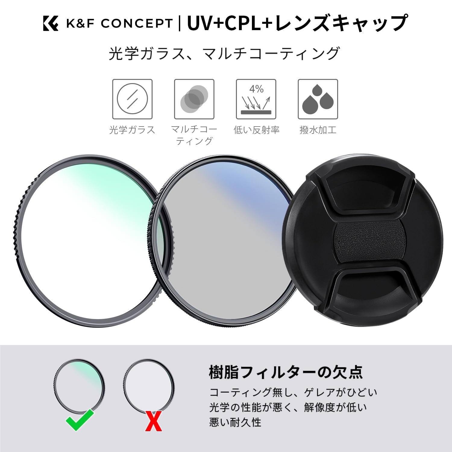 【秋セールCP配布中!】 37-82mm レンズフィルターセット PL偏光フィルター+UV保護...