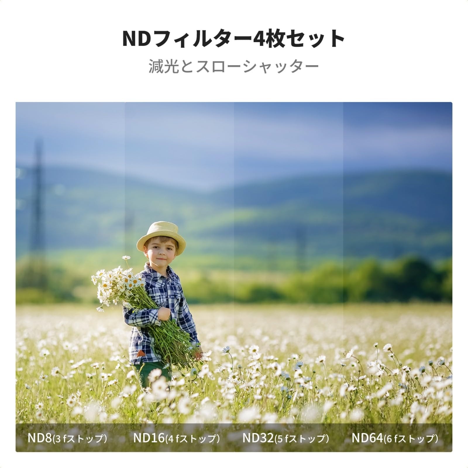 最大12%OFF配布中!! DJI NEO 用 NDフィルター セット (ND8+ND16+ND32+ND64) NDフィ...