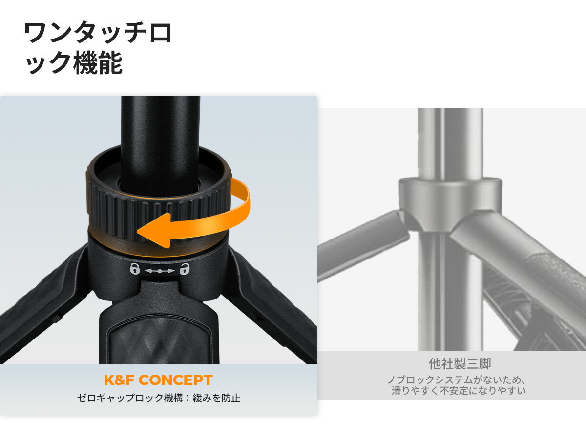 限定10％OFFxP5倍!!　 自撮り棒 2in1 スマホ三脚 GoPro カメラ スマホスタンド セ...