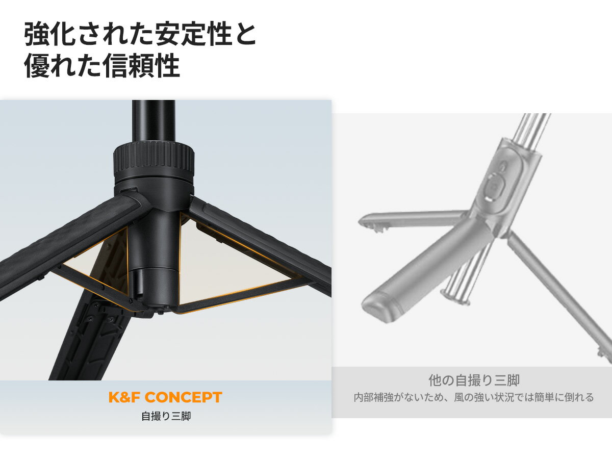限定10％OFFxP5倍!!　 自撮り棒 2in1 スマホ三脚 GoPro カメラ スマホスタンド セ...