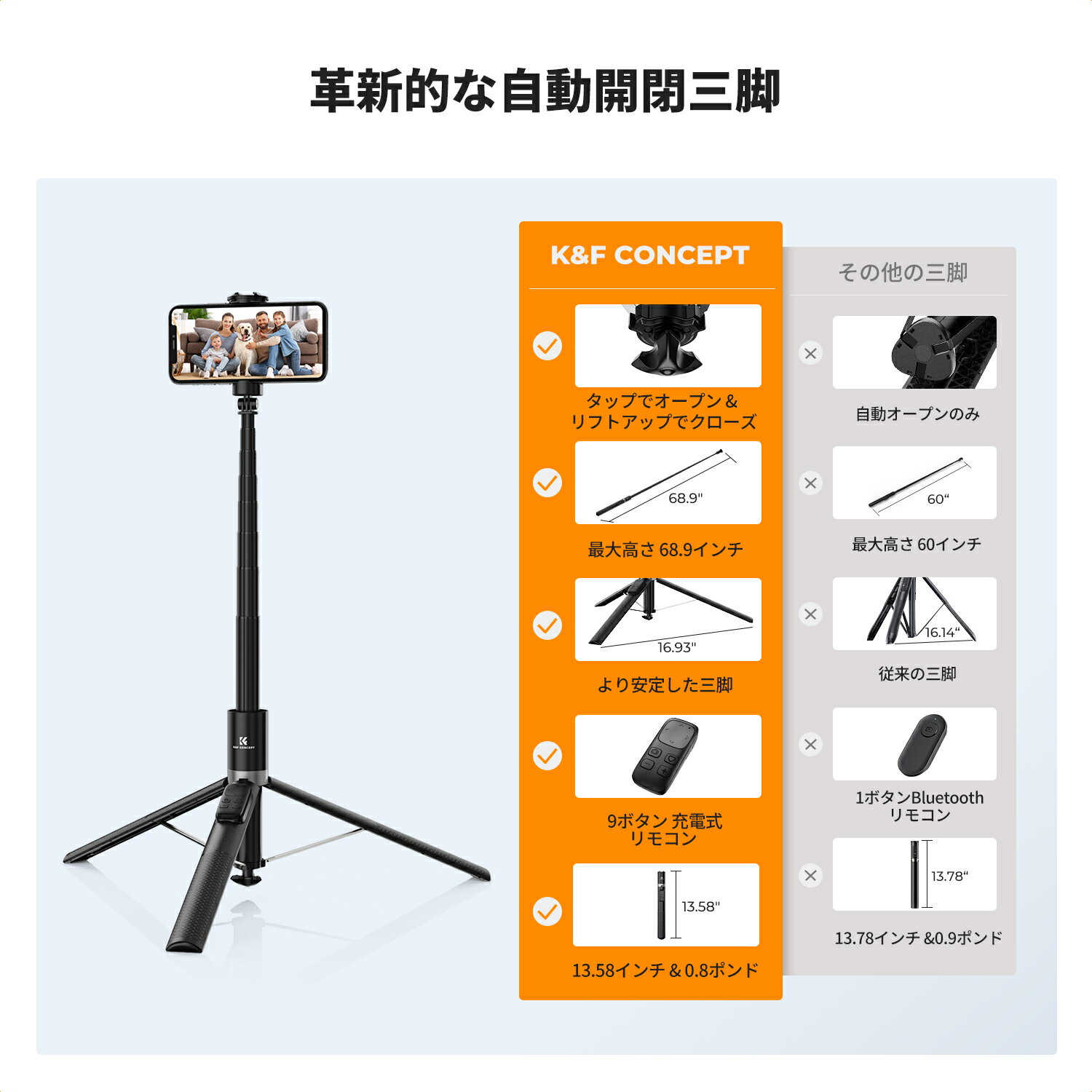 Max12%OFFxP10倍!! スマホ 三脚 自動開閉 175cm 自撮り棒 スマホスタンド 多機能リ...