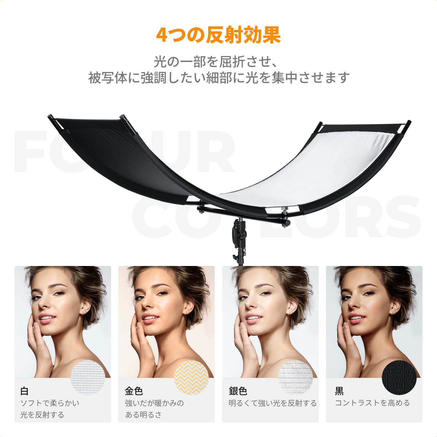 限定10％OFFxP5倍!! 撮影用 レフ板 U型 弧形 リフレクター 178x60cm アーク型 ライ...