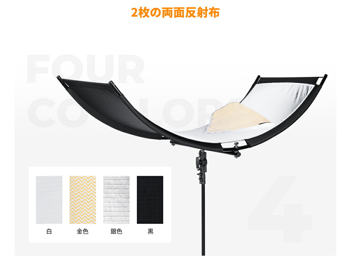 限定10％OFFxP5倍!! 撮影用 レフ板 U型 弧形 リフレクター 178x60cm アーク型 ライ...