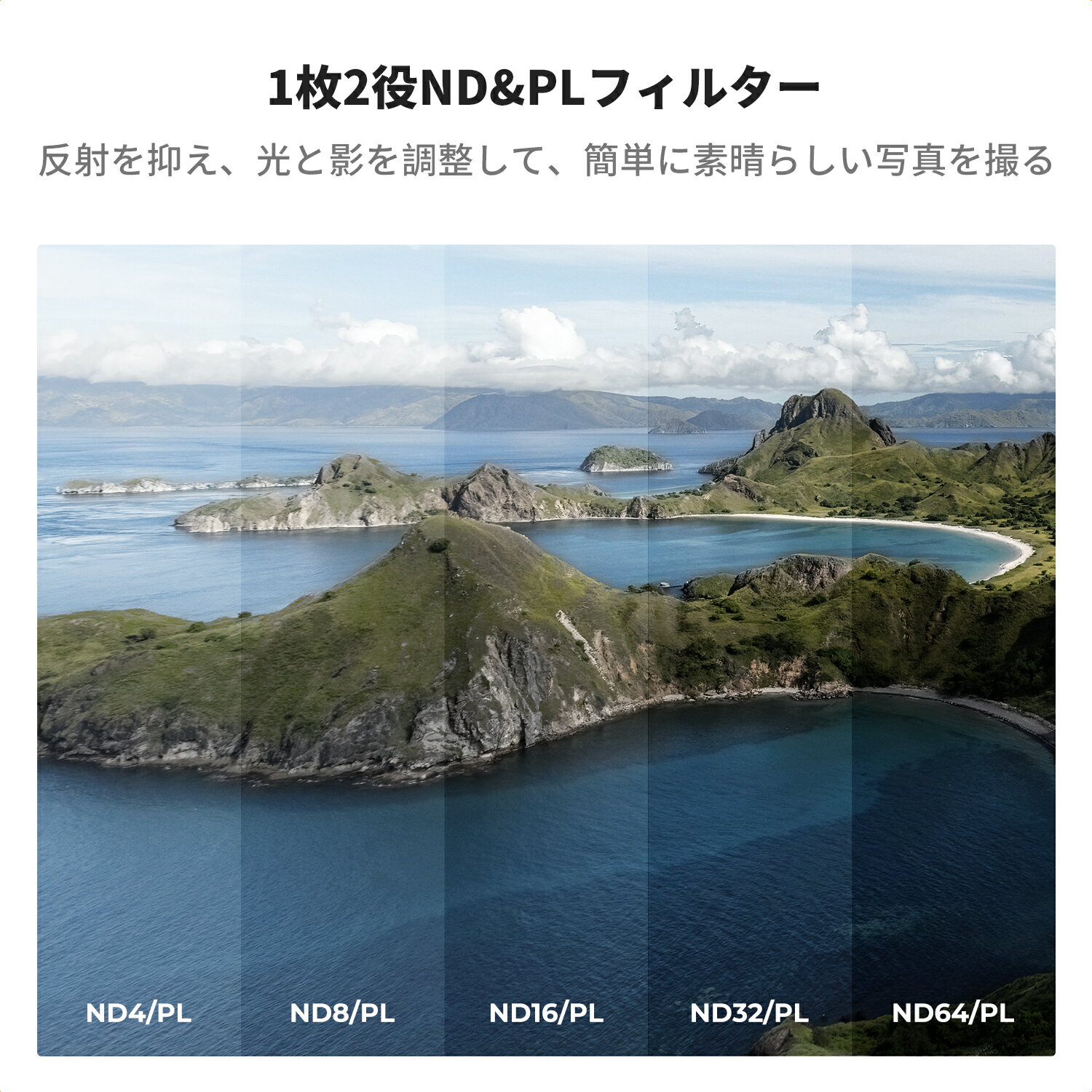 最大12%OFF配布中!! DJI Mini 5 Pro用 CPL+ND4&PL+ND8&PL+ND16&PL+ND32&PL+ND64&PL...