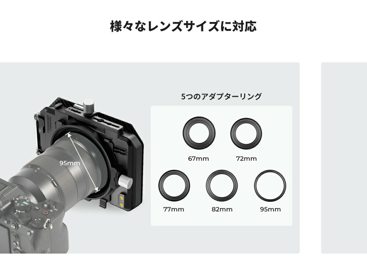 最大12%OFF配布中!!K&F CONCEPT ミニマットボックス ND4+ND32 NDフィルター 4x5.65...