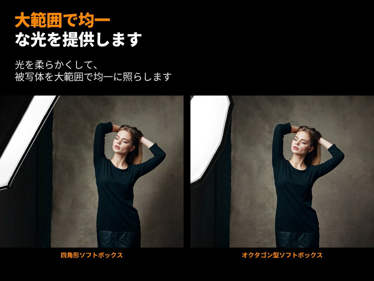 最大12%OFF配布中!! ソフトボックス ワンタッチ クイックリリース 65cm 90cm オク...