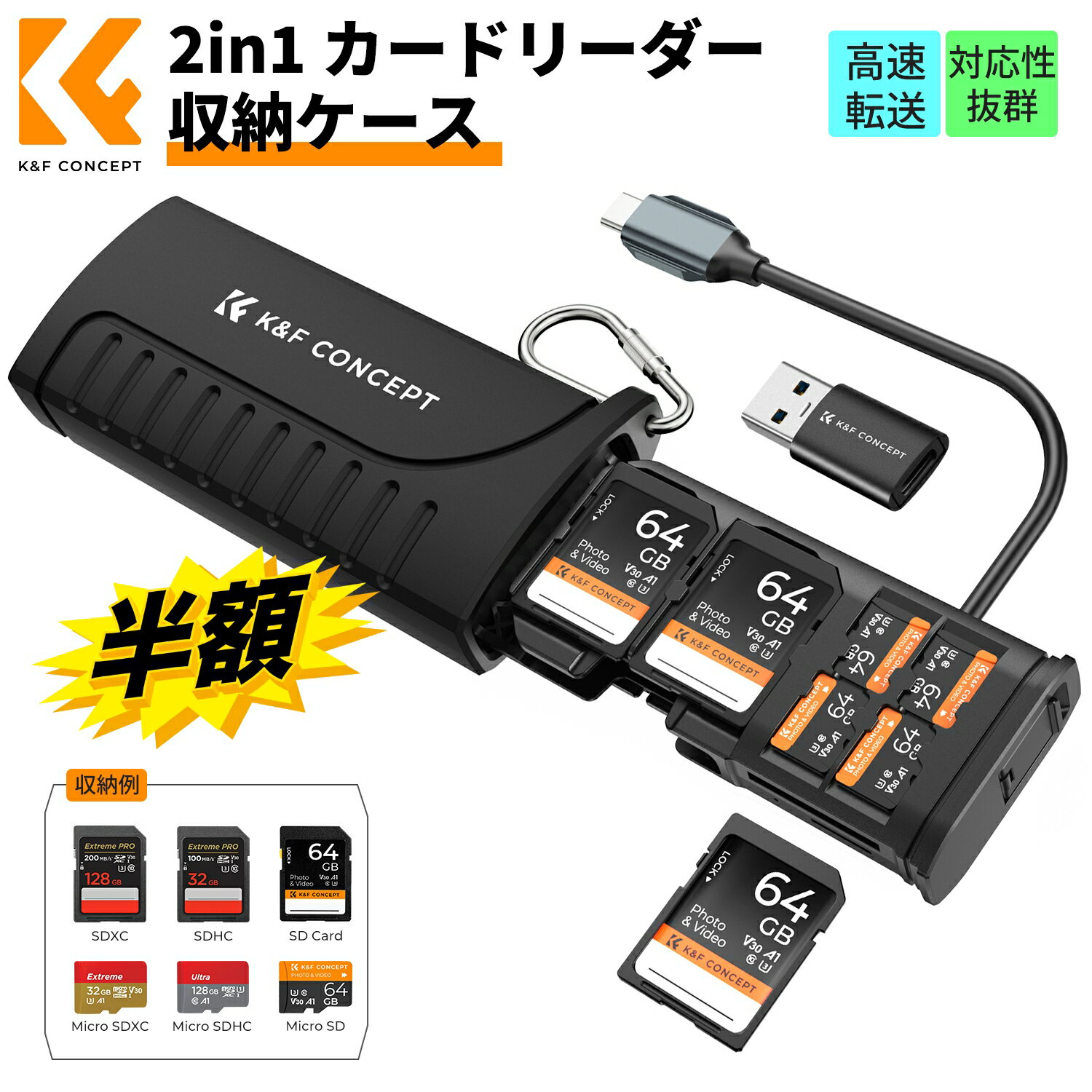 K&F CONCEPT カードリーダー＆12枚収納ケース