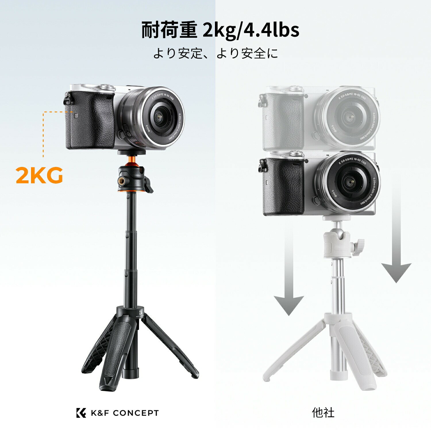 限定10％OFFxP5倍!!　 【楽天1位★19.5~34cm】 三脚 スマホ カメラ 自撮り棒 卓上 ...