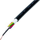 【送料別途】【直送品】倉茂電工 ビニソフト VCTF22 100M 5本 VCTF22 50X0.75SQ-100