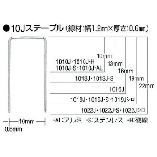 MAX ステープル 肩幅10mm