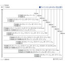 MAX フィニッシュネイル (1Cs=1箱) F35MO-BEIGE