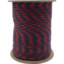 ユタカメイク 強力カラーコード 4mm×100m(赤/青) PSCC-414