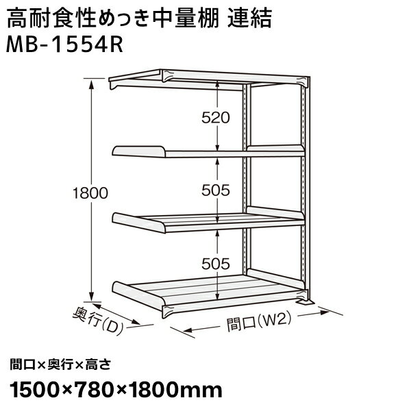 【送料別途】【直送品】サカエ SAKAE 高耐食性めっき中量棚 (300kg/段・連結・4段) 間口1500×奥行780×高さ1800mm MB-1554R