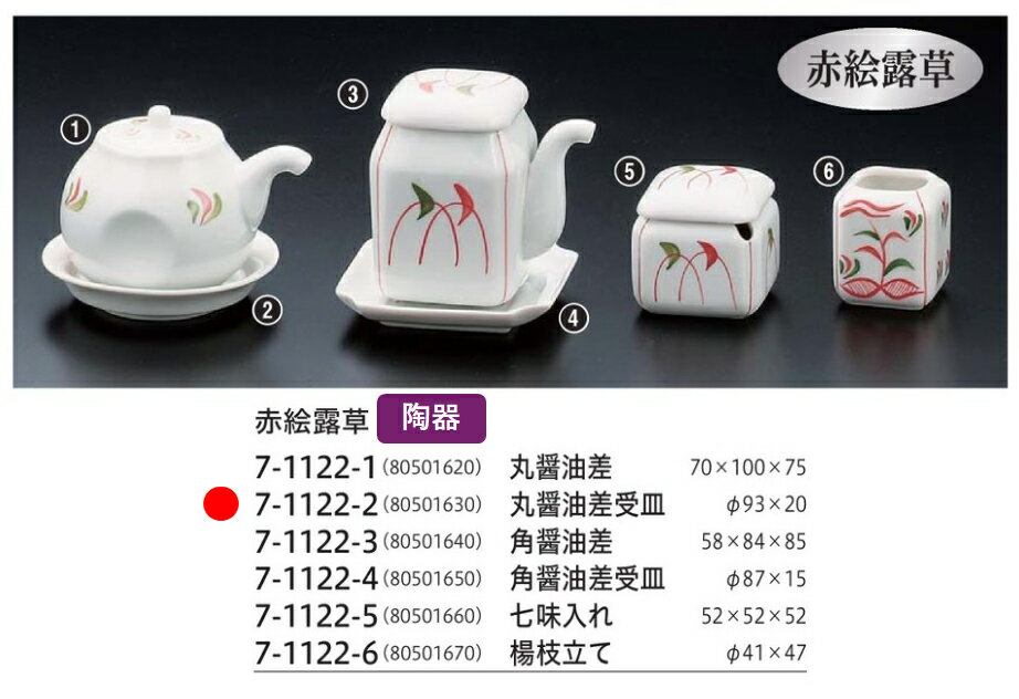 陶器 丸醤油差受皿赤絵露草　〜和のおもてなし〜 醤油皿 醤油 しょうゆ 小皿 テーブル 調味料 容器 入..