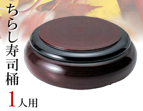 楽天市場】国領寿人（キッチン用品・食器・調理器具）の通販