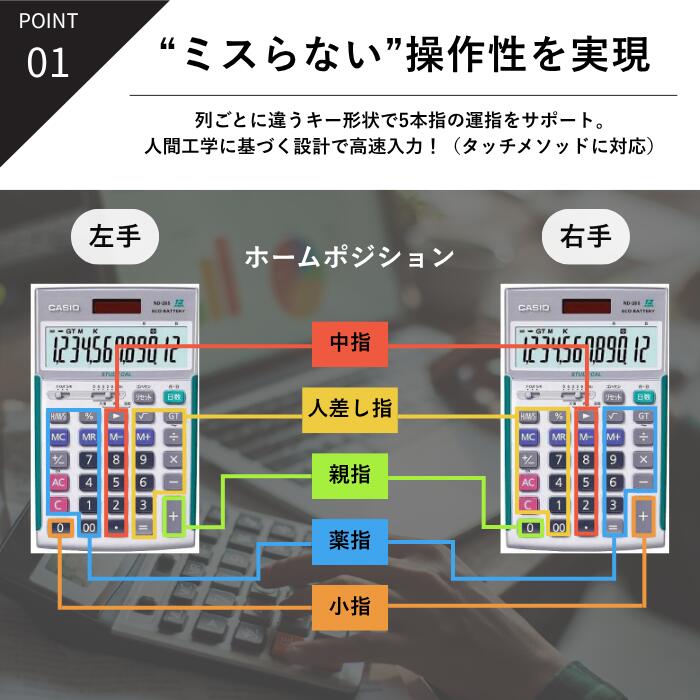 ��¨��ȯ���ۥ������� ND-26S �ץ��Ѽ�̳����ʥ��եȥ������ա� ���������ǽ���궨��侩�����������侩�ʡ� ���� ������ ��ǧ��׻� ���������륪���С� ��®��� 3����ڤꥳ��� �Ų� �������ȥ��å� ��ͻ���� �ؿ����� ������������ ������������ �