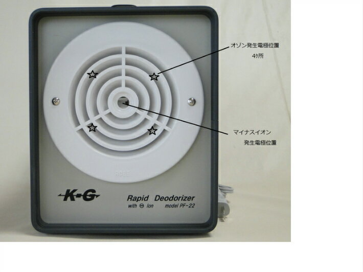 業務用脱臭器 PF-22 オゾン発生器 オゾン脱臭 オゾン発生装置 オゾン脱臭機 オゾン脱臭器 除菌 コロナ 日本製 消臭 ウイルス ウィルス 業務用 持ち運び 軽い コンパクト 小型 タバコ 部屋 トイレ ホテル 飲食店 病院 介護 日本製 ペット キッチン どこでも急速脱臭