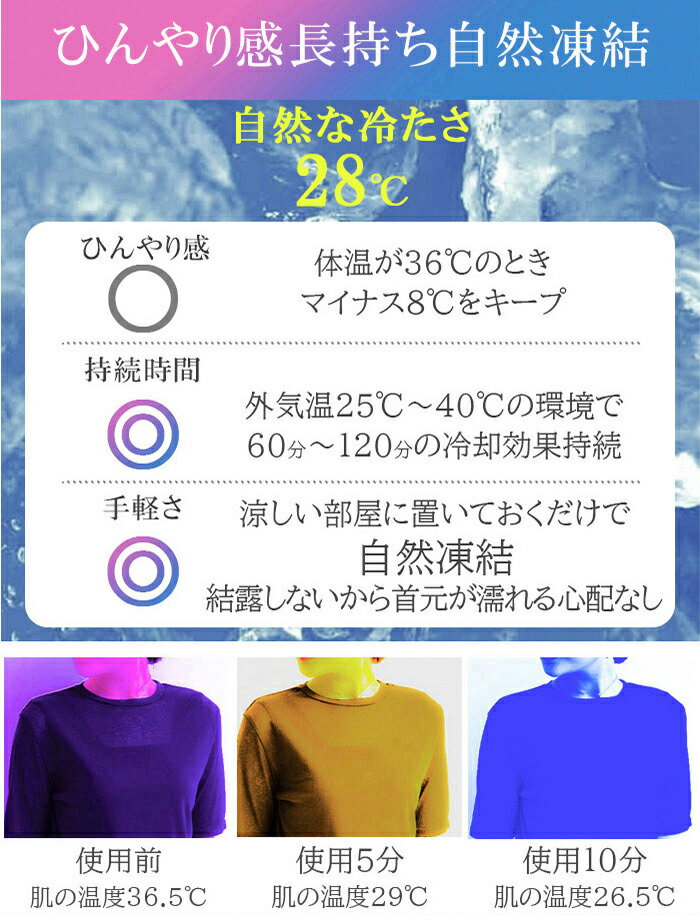 【即納】2023年新発売 アイスネックリング クール リング ネッククーラー 大人 首 プレゼント 冷却 アウトドア 熱中症対策 ウォーキング 散歩 ランニング 敬老 冷たい 冷感 冷感グッズ【ひんやりアイスネックリング】 2