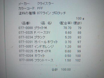 クライスラーPFF　塗料　希釈済　ライトピューターM　カラーナンバー　カラーコード　PFF