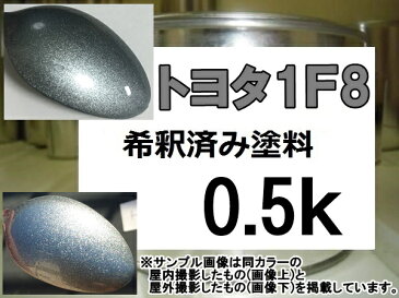 トヨタ1F8　塗料　ミディアムシルバーマイカM　ヴィッツ