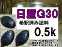 日産G30　塗料　ミスティックブラック3P　マジョーラ　エルグランド