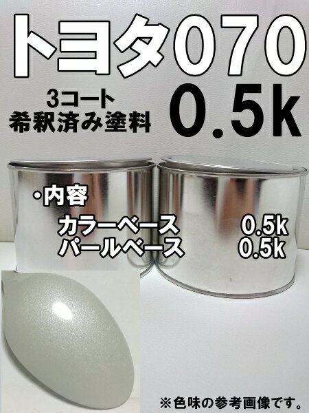 日本ペイント nax レアル 調色 ホンダ R-513 フレームレッド　2kg（希釈済）