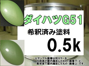 ダイハツG51　塗料　マスカットグリーンM　タント　希釈済