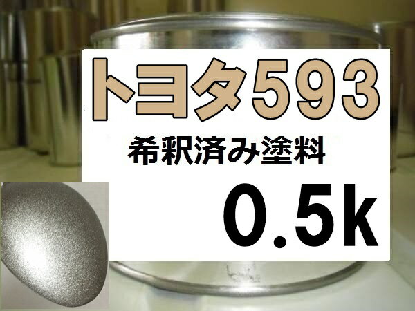 トヨタ593　塗料　ゴールドM　アルファード　希釈済