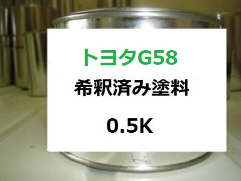 トヨタG58　塗料　ダークエメラルドマイカ　パッソ　希釈済　カラーナンバー　カラーコード　G58