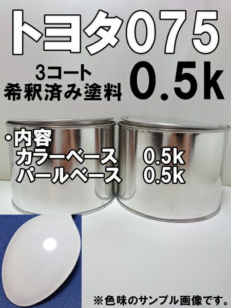 トヨタ075　塗料　3コート　クールホワイトパールクリスタルシャイン　マークX　ブレイド　ハリヤー　希釈済