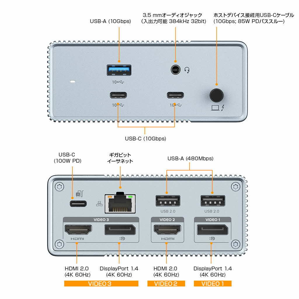 SUNDA48W/9.6AUSB自動車用急速充電器(ファーストカーチャージャー)、ポート四つ付きの急速充電器アダプター、アップル/アンドロイドスマートフォンに適用する、「アイフォーン