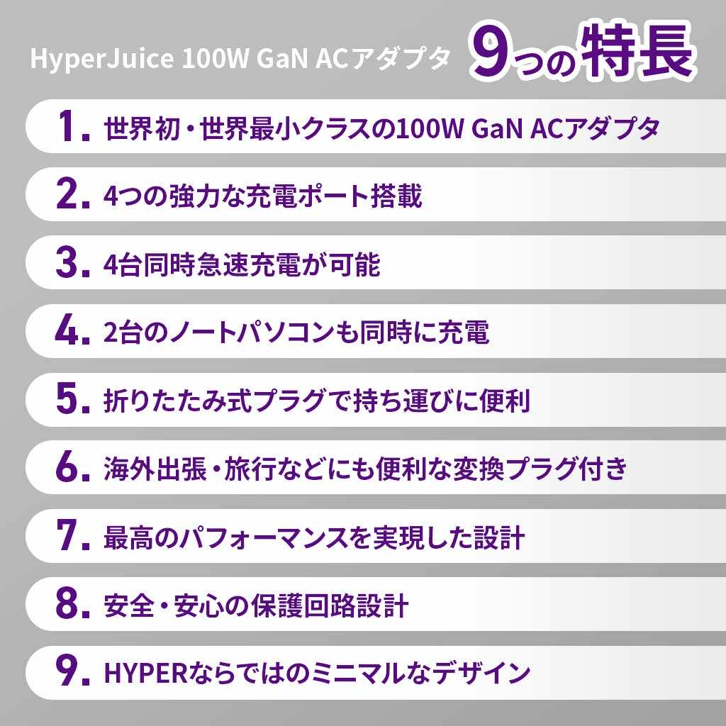 HyperJuice GaN 100W Dual USB-C/USB-A ACアダプタ