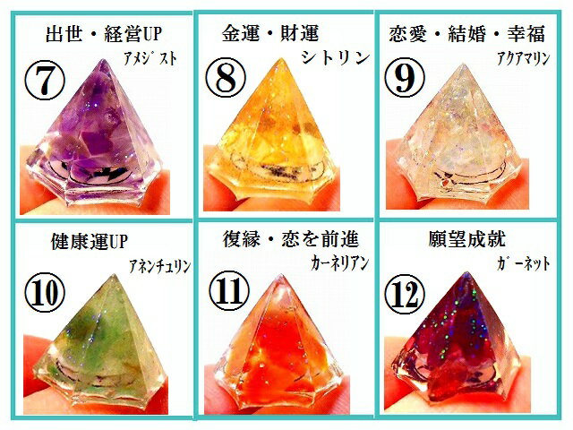 より良い人生の為に★宇宙のパワー★成功・安全・健康★S★お釈迦様・梵字★六角ピラミ...
