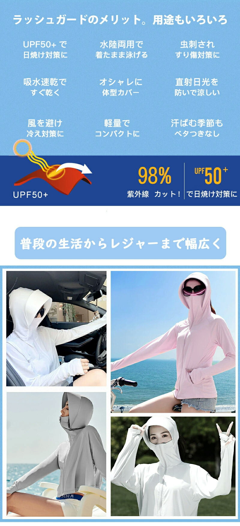 【10%OFFクーポン利用可】 UVパーカー ラッシュガード 接触冷感 涼しい 遮蔽率99.9％達成 UPF50+ 360度紫外線対策 レディース 夏 薄手 ラッシュパーカー ラッシュガードパーカー UV パーカー UVカット 羽織 指穴 フード付き 日焼け対策 吸湿 速乾 シェイプ 軽量