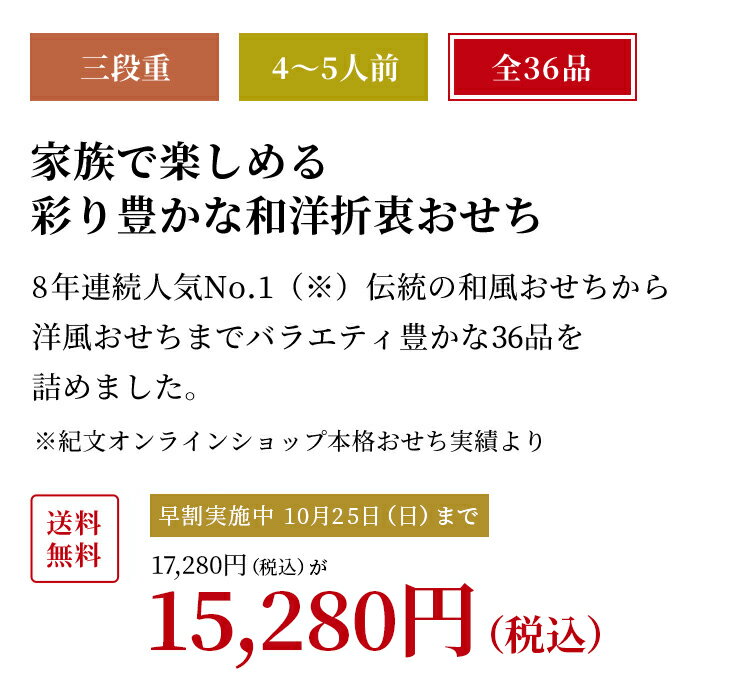 【おせち 早割 冷蔵】紀文 おせち詰合せ 3段重 祝の幸 送料無料【おせち料理 2021 予約 お節 4人前 5人前 4~5人前 和洋 和食 和風 洋風】