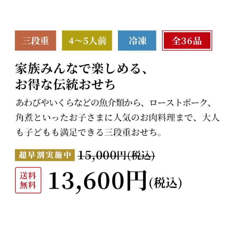 ＼クーポンで200円OFF／ 超早割 おせち料理 紀文 冷凍おせち 三段重 祝づくし 送料無料 おせち 2022 早割 予約 お節 御節 3段 4人前 5人前 四人前 五人前 4~5人前 和風 洋風 和洋風 令和 お節料理