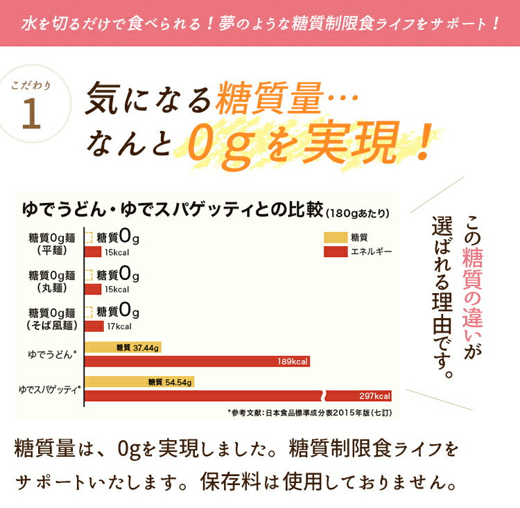 紀文公式 糖質0g麺 32パック【丸麺4ケース】　　　 糖質0麺 糖質ゼロ 麺 低糖質 糖質制限 糖質オフ 糖質 カット 低カロリー ロカボ 食物繊維 置き換え ダイエット 食品 こんにゃく 麺 ラーメン パスタ うどん ヌードル おからパウダー 保存料不使用 3