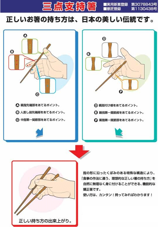 イシダ　三点支持箸　はし上手　16.5cm　矯正箸　子供・左利き用