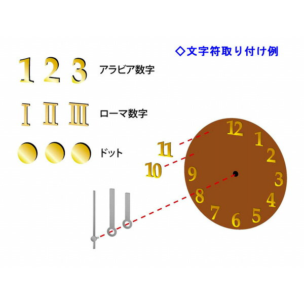 誠時 セイジ クラフトクロック BF-211 212 文字符 ドット アラビア数字 3