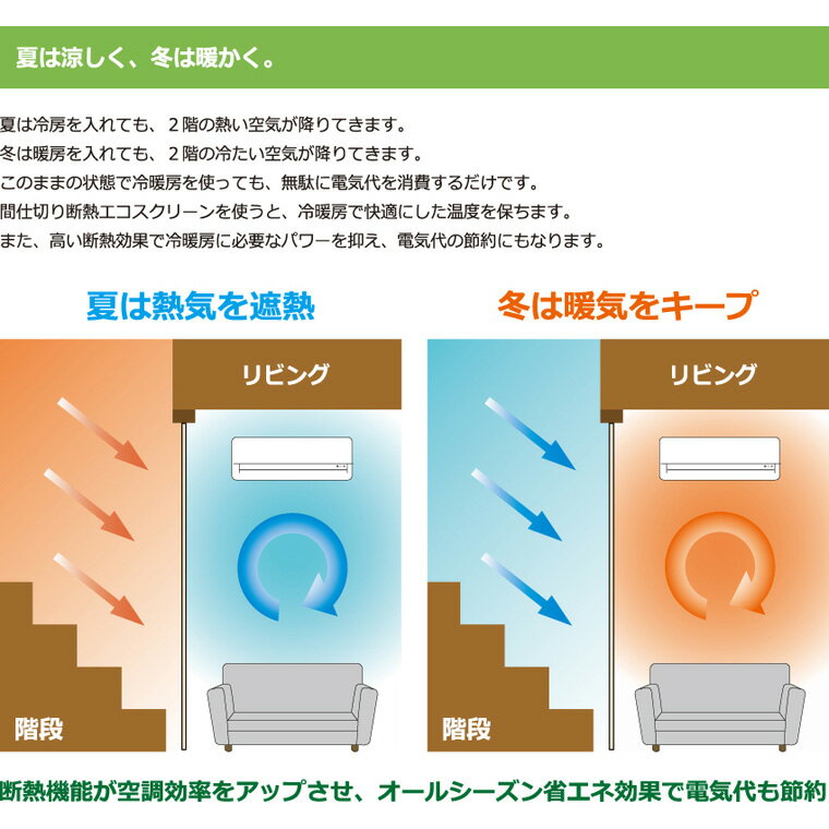 【メール便発送で送料無料】 間仕切り断熱エコスクリーン　100×250cm　断熱カーテン　エコリエ【日本製】　【間仕切りカーテン】エコスクリーン　のれん　つっぱり　パーテーション　ポール式　廊下　玄関　おしゃれ　遮熱・保温　目隠し　高さ調節可能　間仕切り カーテン